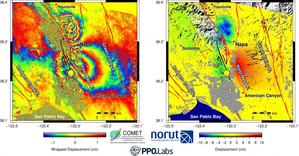 (left) Sentinel-1A (European Space Agency) interferogram of the ground deformation from the Napa earthquake. The contours show the ground motion towards and away from the satellite. The black line denotes the surface rupture mapped in the field by scientists from UC Davis.  (right) The same interferogram processed to show the total motion towards and away from the satellite. South of the town of Napa, the ground has moved towards the satellite by up to 10 cm (red colours), whereas to the north it has moved away by 10 cm (blue colors). Despite being a strike-slip earthquake in which most motion is horizontal, the satellite measures mainly vertical and east-west motion and sees the ends of the rupture bulge up (and eastwards) at one end (towards the satellite in the south) and down (and west) at the other. The mainshock and smaller aftershocks are denoted by the yellow circles. Earthquake locations and existing fault locations (red lines) are sourced from the USGS. Copyright: Copernicus data (2014)/ESA/PPO.labs-Norut–COMET-SEOM Insarap study.